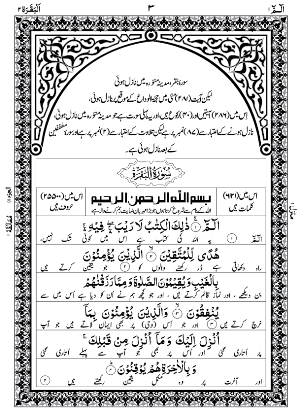 2 Riyaz ul Quran (ریاض القرآن) – Complete Urdu Tafseer by M. Yunus Palanpuri