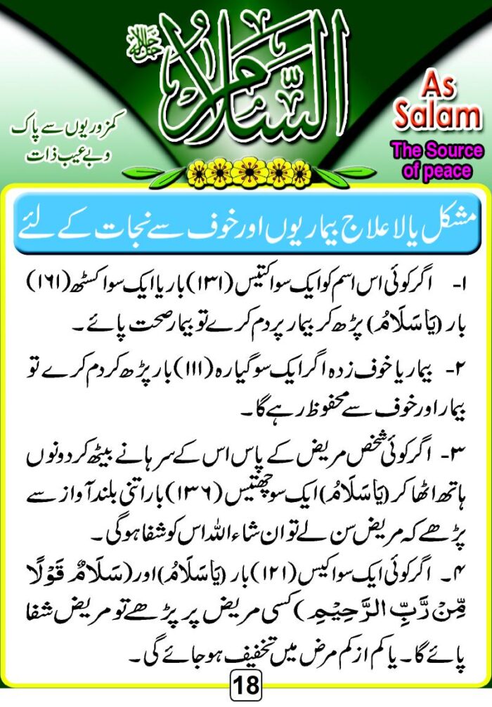 ALLAH KAY PIYARAY NAMO SAY PARAYSHANIO KA HAL