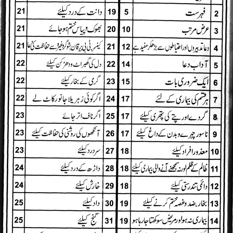 QURANI AYAT SAY BEMARIO OR PARAYSHANIO KA ASAN ILAJ - CARD BINDING