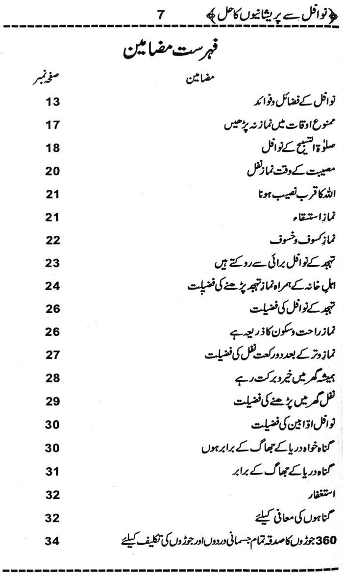 NAWAFIL SAY PARAYSHANIO KA HAL STANDARD SIZE BOOK