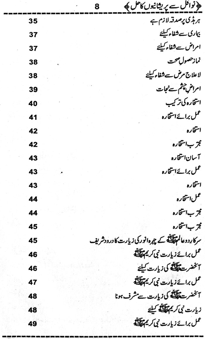 NAWAFIL SAY PARAYSHANIO KA HAL STANDARD SIZE BOOK