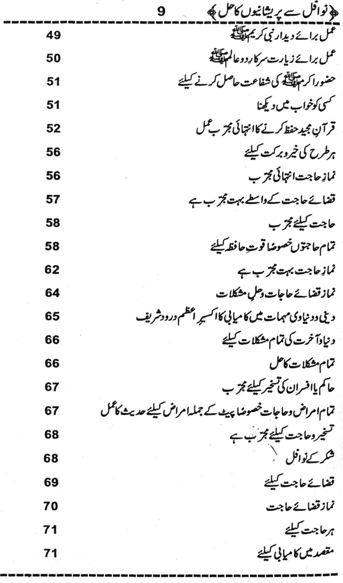 NAWAFIL SAY PARAYSHANIO KA HAL STANDARD SIZE BOOK