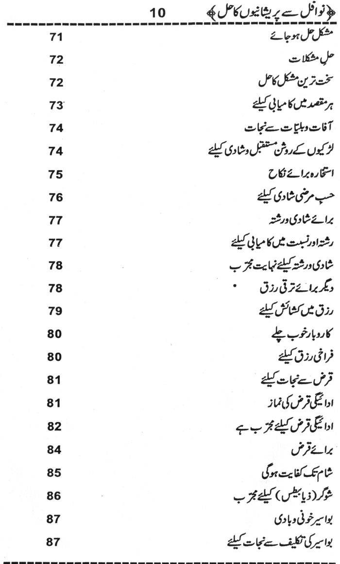 NAWAFIL SAY PARAYSHANIO KA HAL STANDARD SIZE BOOK