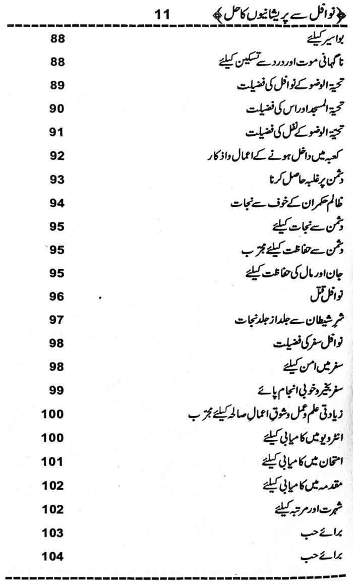 NAWAFIL SAY PARAYSHANIO KA HAL STANDARD SIZE BOOK