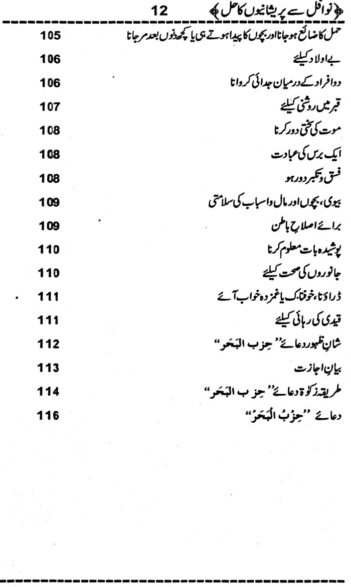 NAWAFIL SAY PARAYSHANIO KA HAL STANDARD SIZE BOOK